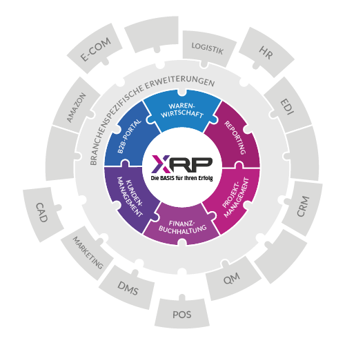 XRP_Puzzle