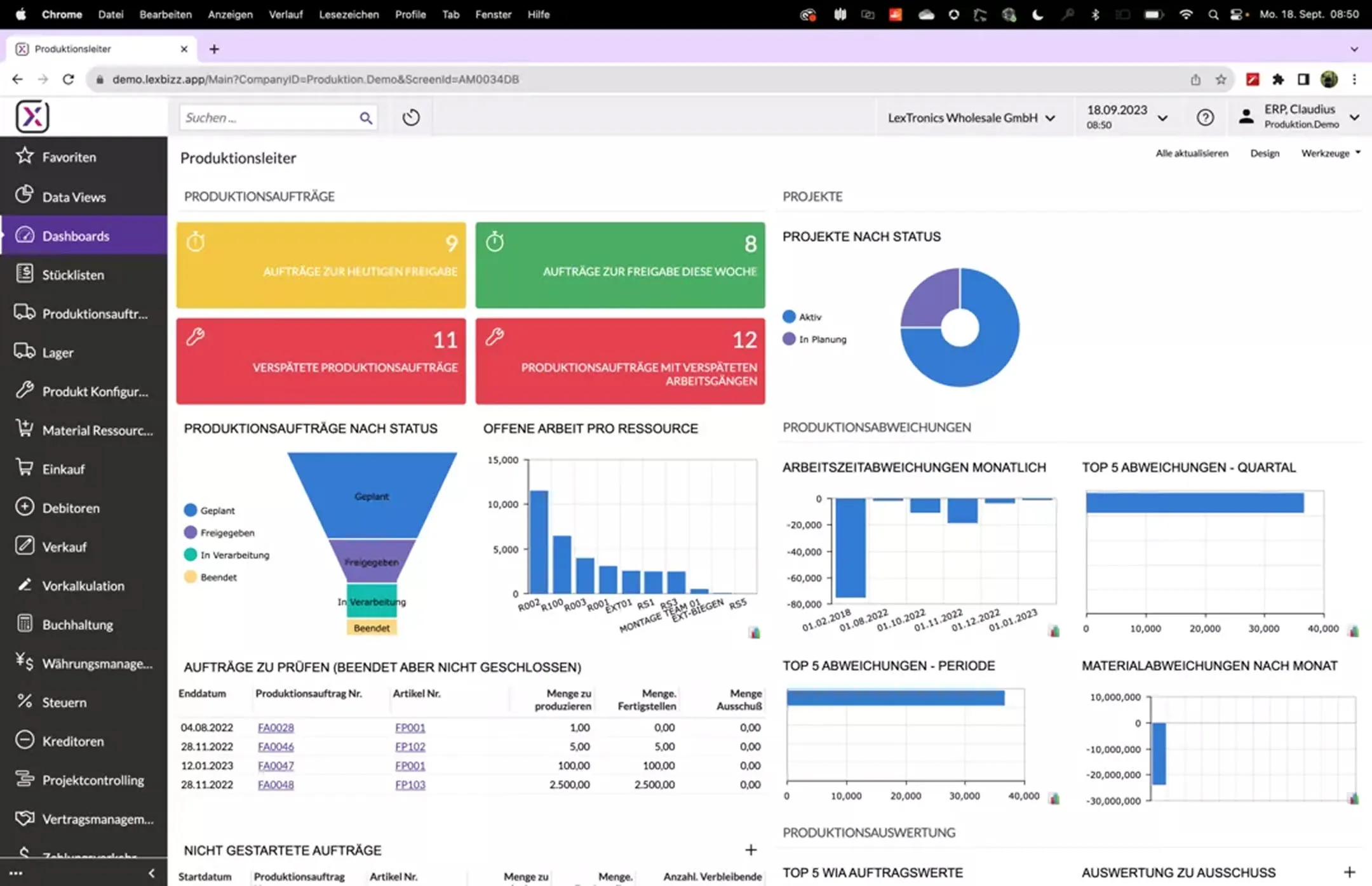 Produktionsleiter-Dashboard in Haufe X360 mit Kennzahlen zu Aufträgen und Ressourcen