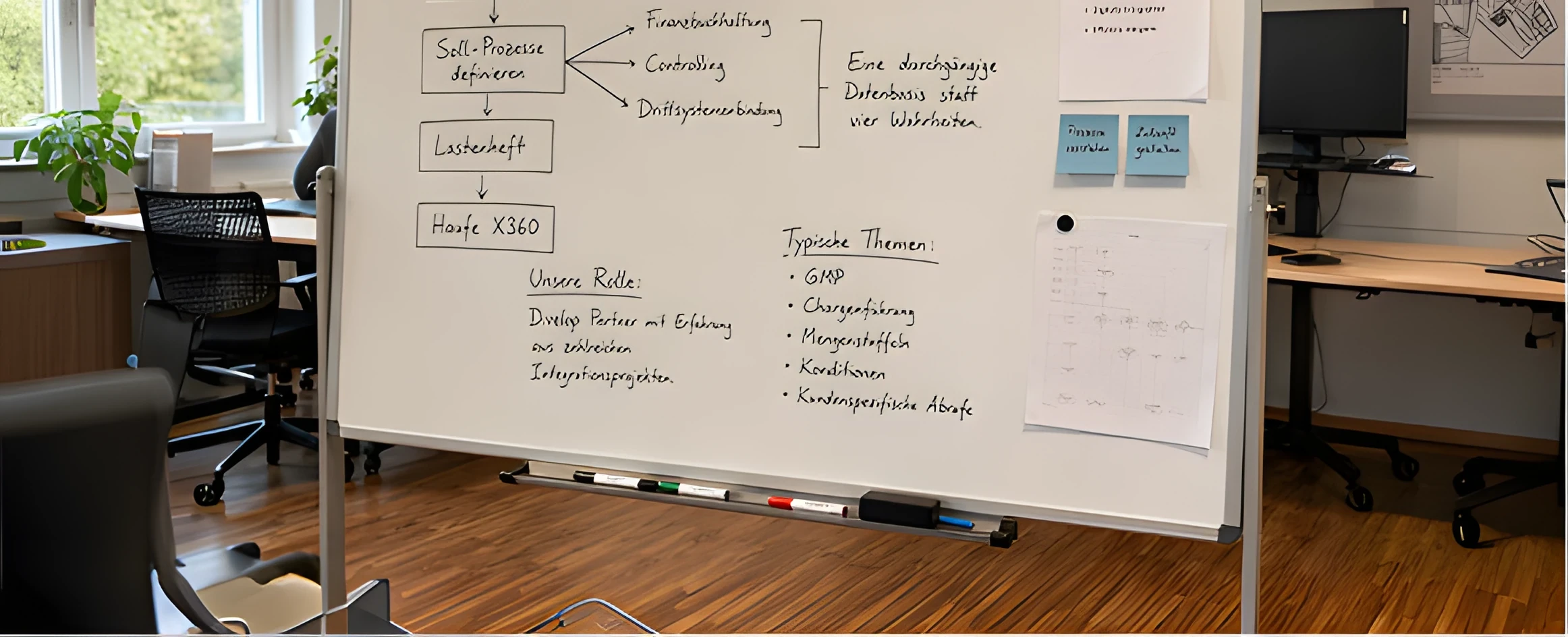 Whiteboard mit Prozessnotizen im modernen Büro